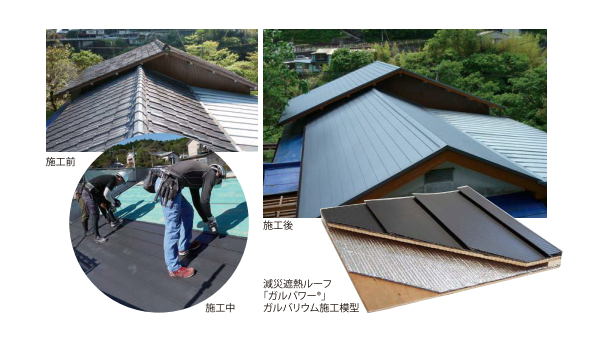 Galvalume Power™—Heat Shielding Roof Sheet that Mitigates Natural Disaster Damage