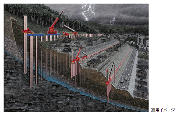 Implant Construction Method for Curbing Landslides画像